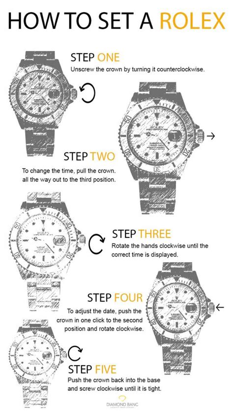 how long to get a rolex|Rolex time piece.